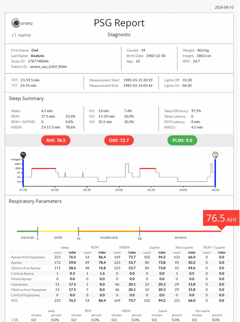 First-page preview of an Onera SleepMap report showing sleep summary charts and respiratory measurements.
